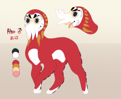 Thumbnail for SQB-MYO-0081: Aho
